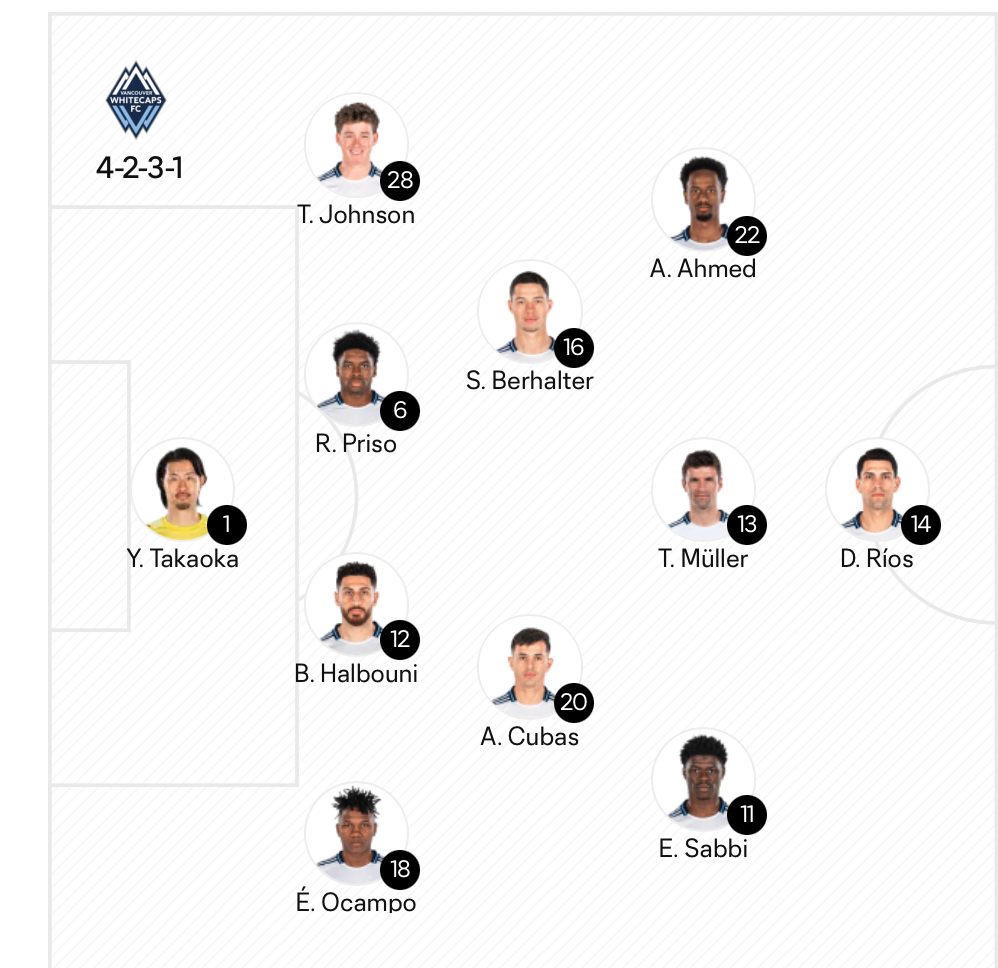 FC Dallas vs Vancouver Whitecaps - MLS Cup Playoffs: Lineup notes 📝