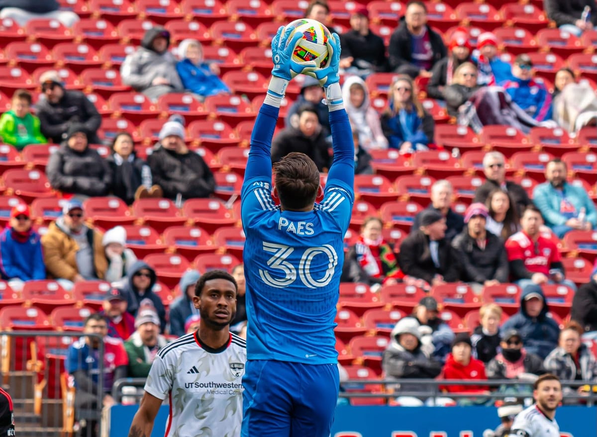 Power Rankings Recap: Where FC Dallas landed after the Preseason Post feature image