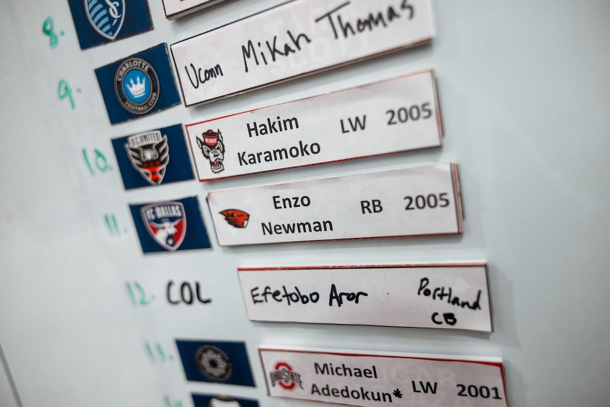 Reviewing FC Dallas’ 2025 SuperDraft picks