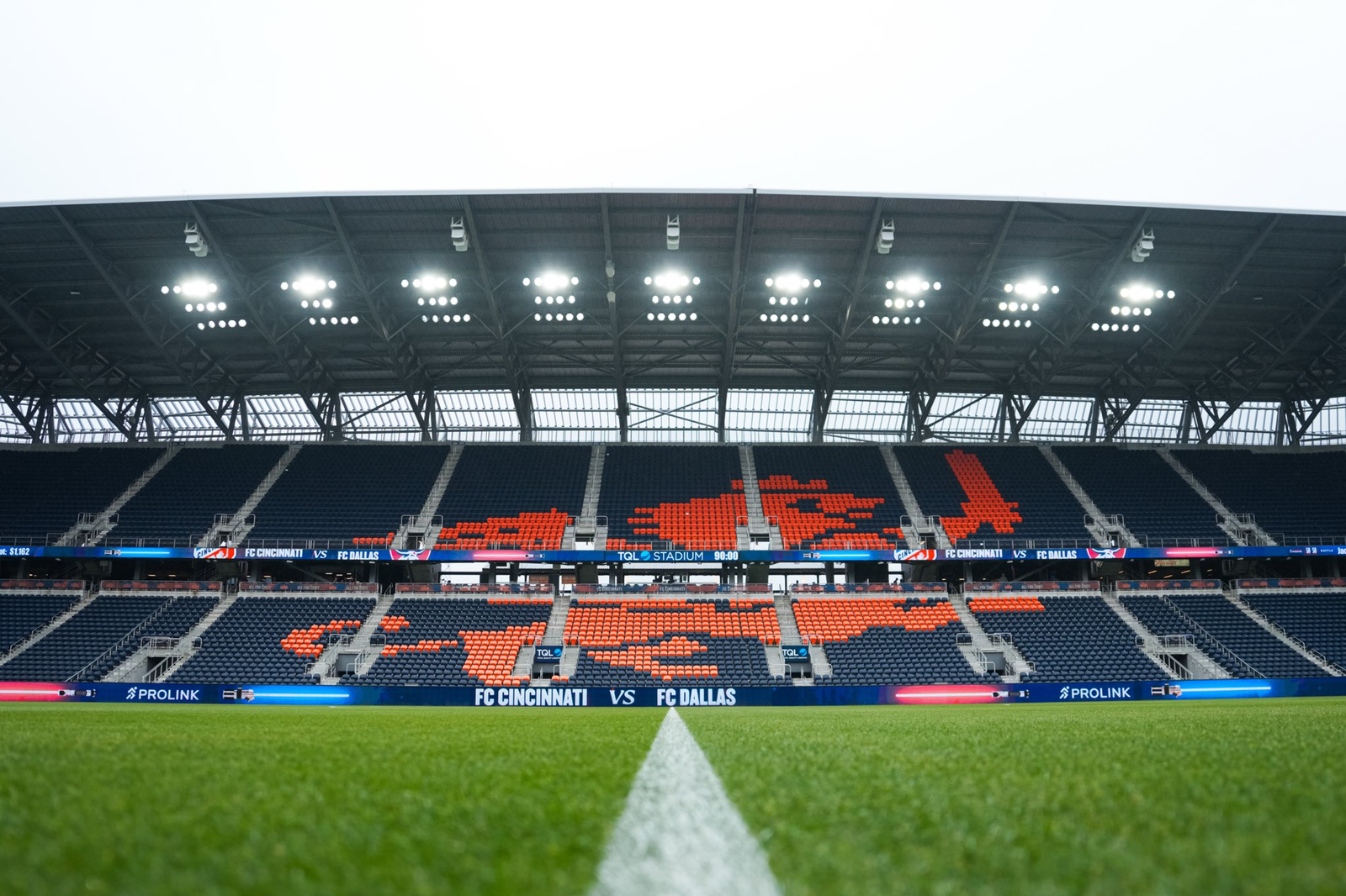 FC Dallas vs FC Cincinnati: Lineup notes 📝 Post feature image